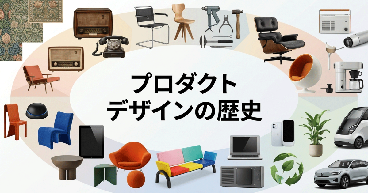プロダクトデザインの歴史