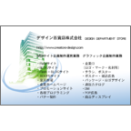 ４ｂｉｒｄさんのギャラリー