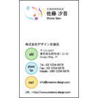 アイランダーズの作品発表：名刺の作成と印刷：パステル＿music